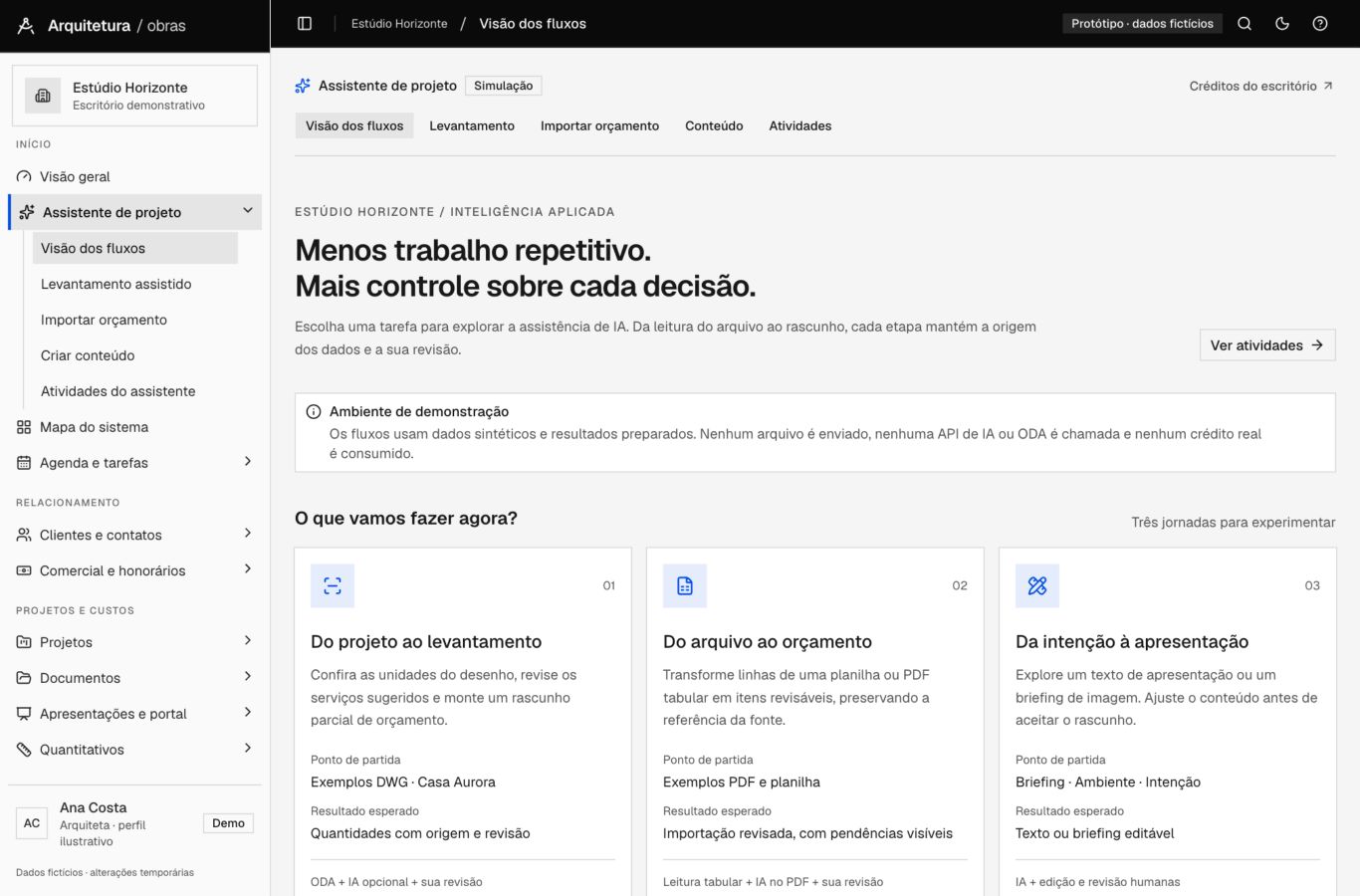 Conceito demonstrativo do assistente de projeto com três jornadas para revisão humana.