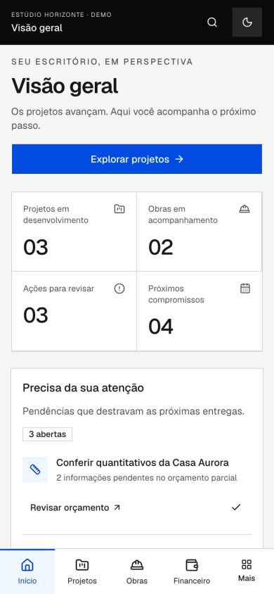 Interface web móvel da demonstração com projetos e atividades sintéticos